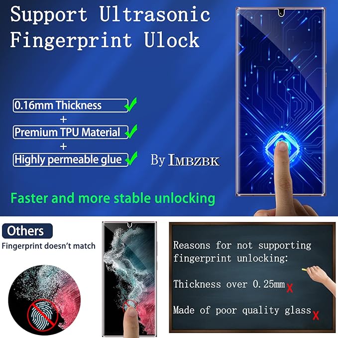 IMBZBK for Samsung Galaxy S22 Ultra 5G Screen Protector, 3+3 Pack | Flexible TPU Film with Tempered Glass Camera Lens Protector, Fingerprint Suitable, Case Friendly [3+3 Pack] - Image 5