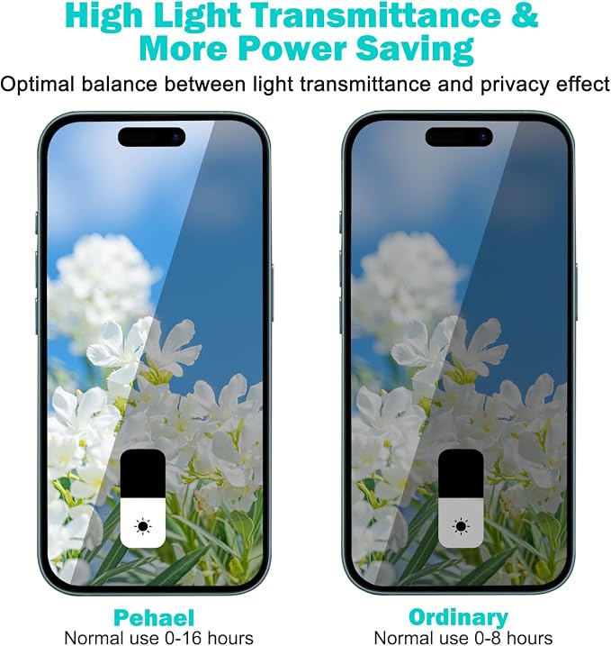 PEHAEL for iPhone 16 Privacy Screen Protector+Camera Lens Protector | 3+3 Pack, Installation Frame, Cleaning kits, Anti-Spy Private, Anti-Scratch, 9H Tempered Glass, Case Friendly, [6.1 inch] - Image 3