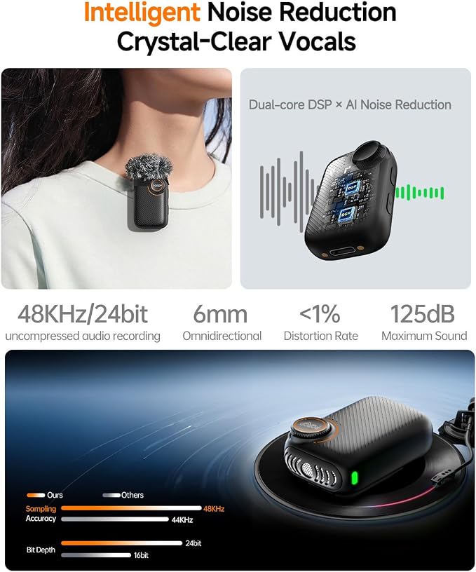PQRQP S20 Mic (2 TX + 1 RX + Charging Case), Mini Microphone for iPhone/Android/Camera, 48kHz/24-bit High Audio, AI Noise Cancelling, 48h Use, 820ft Range, Wireless Microphones for Vlog, Streaming - Image 3