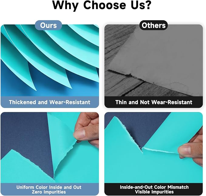 YSKE-Seamless Light Turquoise Paper Backdrop Roll for Photography, Photo Background,Roll of Paper with Backdrop Cover for Background Stand,Thick Anti-Wrinkle Matte(53''x16.4',Alpine Aqua) - Image 2