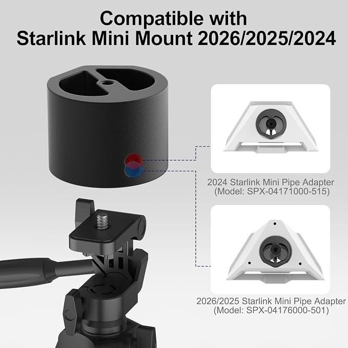 Starlink Mini Tripod Adapter Fits 2026-2024 Mini Pipe Mount, CNC Aluminum | 1/4''-20 & 3/8"-16 Thread, Starlink Mini Accessories for Quick Release Plates, Tripods, Clamps, Ram and Ball Mounts - Image 3