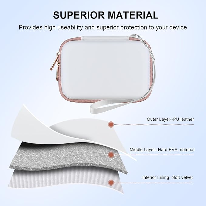 Elonbo Carrying Case for KODAK Mini 2 Retro 2x3 Portable Photo Printer | Bluetooth Smartphone Instant Color Printer Hard Travel Protective Bag, Mesh Pocket fits Cartridge Photo Paper Sheets, White - Image 6