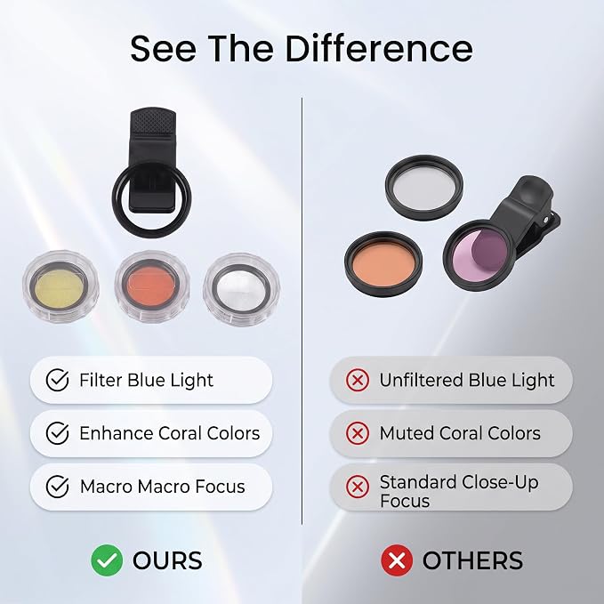 Zerodis Fish Photography Lens, Smartphone Camera Lens Filter Accessories with Macro for Reef Aquarium Photography - Image 8
