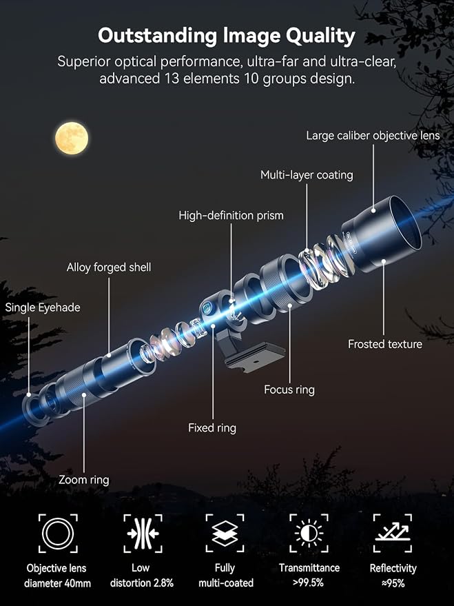 MIAO LAB 20-60X Zoom Telephoto Lens, High Power Telephoto Mobile Cell Phone Lens with Tripod & Universal Phone Clip, for iPhone 17/16/15/14/13 Series, Samsung, Android and Most Smartphone - Image 2