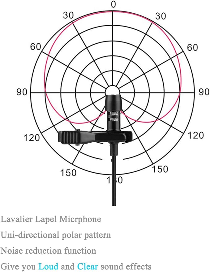 Lavalier Microphone Lapel Microphone Compatible with Portable Voice Amplifier Wireless Transmitter - Unidirectional Condenser Mic – 3.5mm Mono TS Plug - Image 4