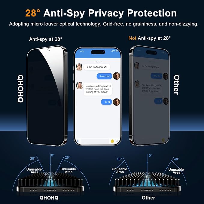 QHOHQ iPhone 16 Privacy Screen Protector + Camera Lens Protector, 3+3 Pack | Tempered Glass, Military Grade Shatterproof, Top 9H+ Anti Spy Glass, Full Edge Coverage, Ultra Durable, Installation Tool - Image 2