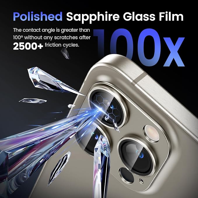 Tensea for iPhone 16 Pro Max/16 Pro/14 Pro Max/14 Pro Camera Lens Protector | Metal Aluminum Alloy Tempered Glass Cover Camera Screen Protector Accessories, Case Friendly - Image 5