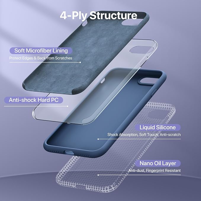 miracase Ultra Slim Designed for iPhone SE Case 2022(3rd Gen)/iPhone SE 2020 Case(2nd Gen)/iPhone 7 Case/iPhone 8 Case with Screen Protector, Multi-Color Silicone Shockproof Phone Case(Glass Blue) - Image 5