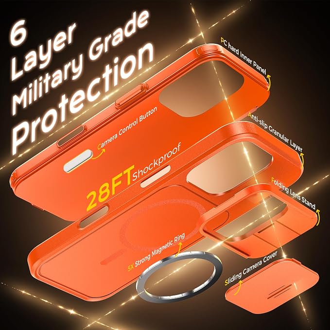 TOCOL for iPhone 16 Pro Max Case with Slide Camera Cover, Kickstand and Camera Control Button, Fit for MagSafe, Rugged Solid Phone Case, Non-Slip, Drop Protection, Orange - Image 6