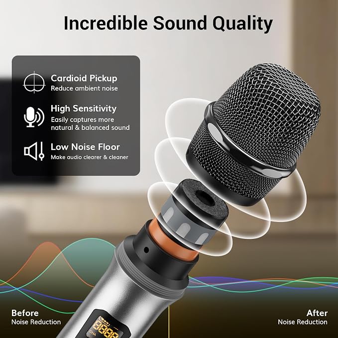 TONOR Wireless Microphones System with Metal 1 Cordless Mic and 1 Headset/Lapel/Lavalier Mic, Bodypack Transmitter, Receiver for Karaoke Church Singing Party PA Speaker, 2*15 Channels 60 m/200ft Range - Image 2