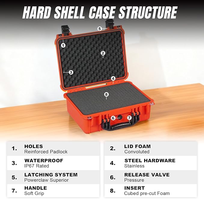 Jack Boss Waterproof Hard Camera Case with Pre-cut Foam,Orange | Portable Protective Hard Shell Case With Updated Plastic Material,Fit Drones,Camera,Equipments,16x12.8x6.8 Inch - Image 3