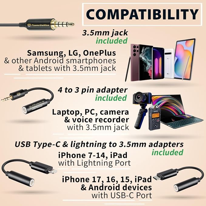 Professional Grade Lavalier Clip On Microphone - Lav Mic for Camera Phone iPhone GoPro Video Recording ASMR - Small Noise Cancelling 3.5mm Tiny Shirt Microphone with Easy Clip On System - Image 5