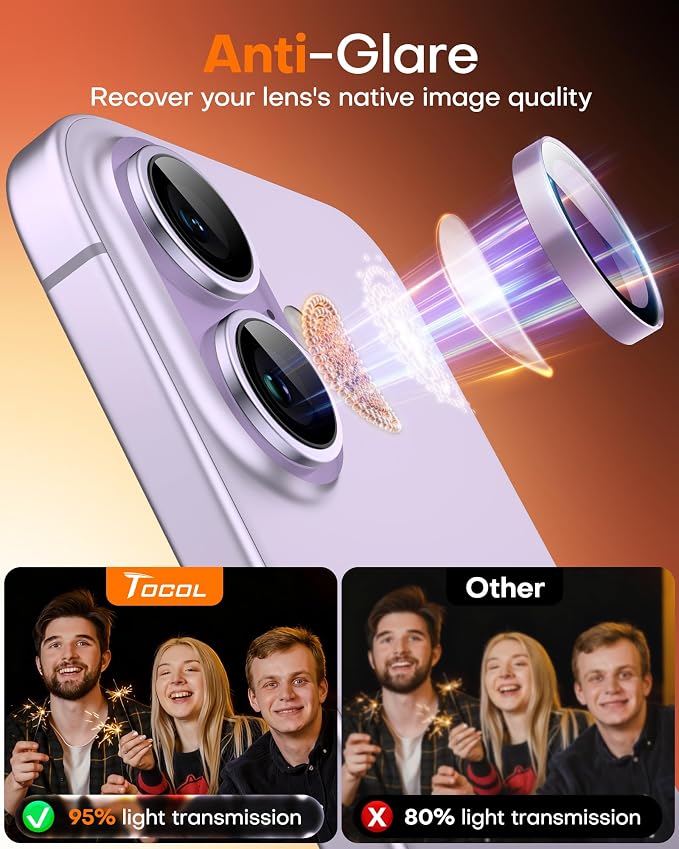 TOCOL Camera Lens Protector for iPhone 17 Tempered Glass HD Individual Scratch Resistant Camera Cover Accessories Case Friendly 2 Pack（Light Purple） - Image 6