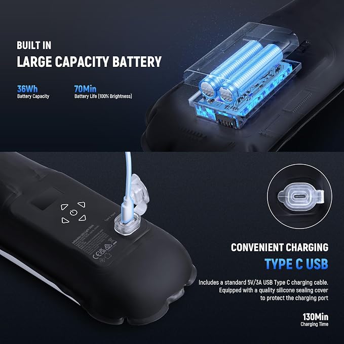 NEEWER Basics 30W Handheld RGB Fill Light 35.5"/90cm, Inflatable, GC30C | 3000Lux 2700-6500K, CRI95, 5000mAh, Type C 45W in/30W Out, Studio Photography Video Recording Streaming Portable TPU Lighting - Image 7
