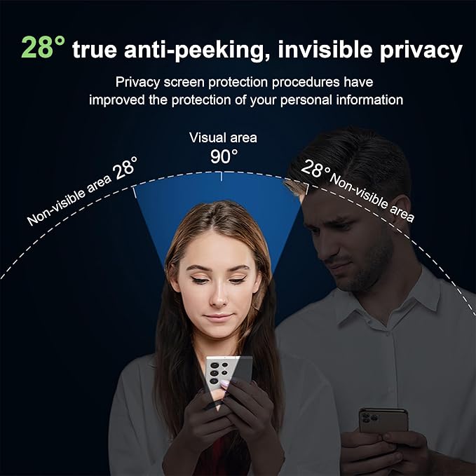 for Galaxy Z Fold 8 Ultra Privacy Screen Protector With Lens Protection Film,9H Hardness Anti-Scratch Tempered Glass, Case Friendly,(2+2 pack) - Image 2