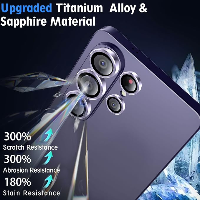 SiHPuoy 2Set Camera Lens Protector for Samsung Galaxy S26 Ultra, Purple | 9H+ Tempered Glass, Military Grade Shatterproof, Anti-Scratch,Case Friendly,HD Metal Camera Cover,Does not Affect Night Shots - Image 4