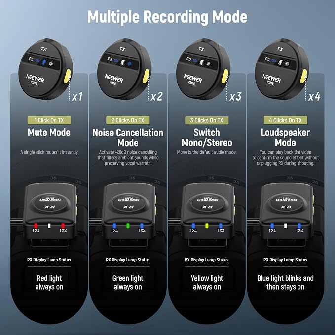 NEEWER KM18 Wireless Microphone with USB C Charging Case OTG 48KHz 24Bit 20H Battery 3.5mm TRS 150m Range Noise Cancelling Mini Lapel Lavalier Mic Compatible with Camera iPhone Android Phone Laptop PC - Image 5