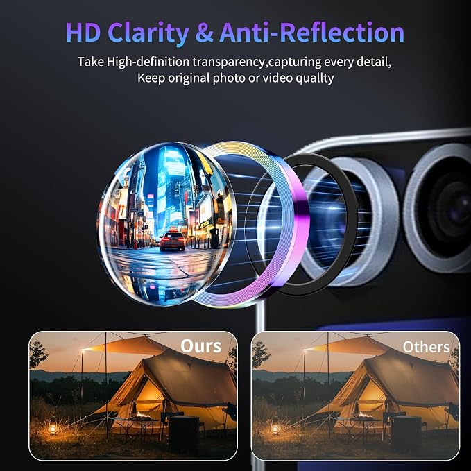 Camera Lens Protector for Samsung Galaxy Z Flip 6,1 Pack | Tempered Metal Glass Camera Cover, HD Clear Anti-Scratch Lens Screen Protector Film,Case Friendly,Colorful Titanium - Image 3