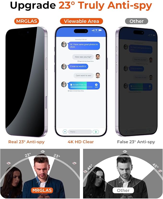 2+2 Pack for iPhone 17 Privacy Screen Protector with Camera Lens Protector | TOP 9H+ Tempered Glass [Zero Bubble][10X Military Protection] Full Edge Coverage, Case Friendly, 17 Tempered Glass 6.3" - Image 3