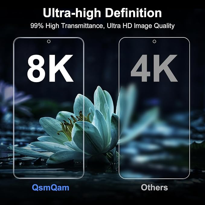 QsmQam 3 Pack Screen Protector for Samsung Galaxy S24 FE + 3 Pack Camera Lens Protector, Ultra HD Tempered Glass, 9H Hardness, Anti Scratch, Easy Installation - Case Friendly - Image 6