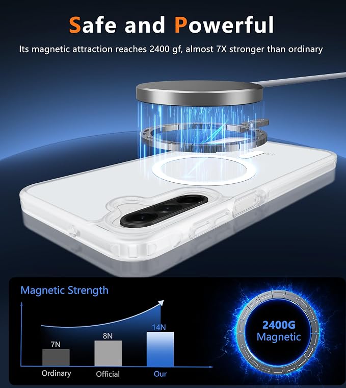 FNTCASE for Galaxy A26 5G Phone Case, Fit for Magsafe, Screen Protector | Translucent Matte, 14FT Military Grade Drop Protection, Slim Shockproof Protective, for Samsung A 26 4G Cover, White - Image 3
