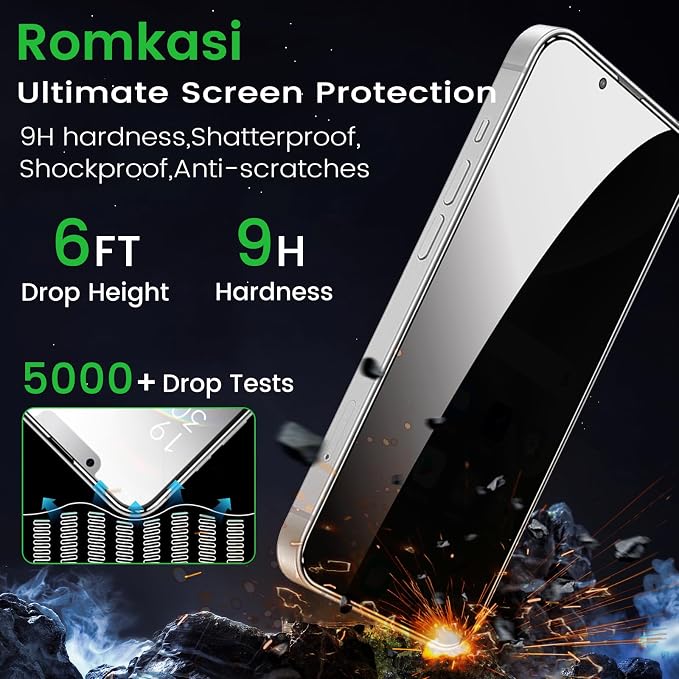 Romkasi 3 Pack Privacy Screen Protector for iPhone 16e 6.1 Inch with 3 Pack Camera Lens Protector, Anti Spy Tempered Glass Film, Anti-Scratch, Touch Sensitive, Case Friendly - Image 4