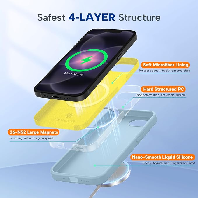 miracase Magnetic for iPhone 17e Case & iPhone 16e Case, [Soft Anti-Scratch Microfiber Lining], Compatible with MagSafe, Silicone Shockproof Protection Phone Case for iPhone 17e/16e, Clove Purple - Image 3