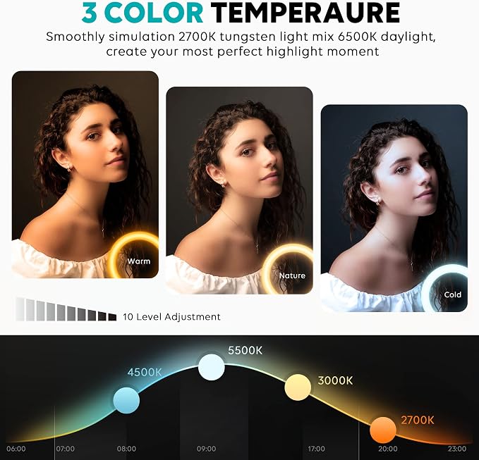 10" Ring Light with Stand 72'' Tall & Phone Holder,38 Color Modes Selfie Light with Tripod Stand,Stepless Dimmable/Speed LED Ring Light for iPhone & Android,YouTube, Makeup,TIK Tok - Image 2