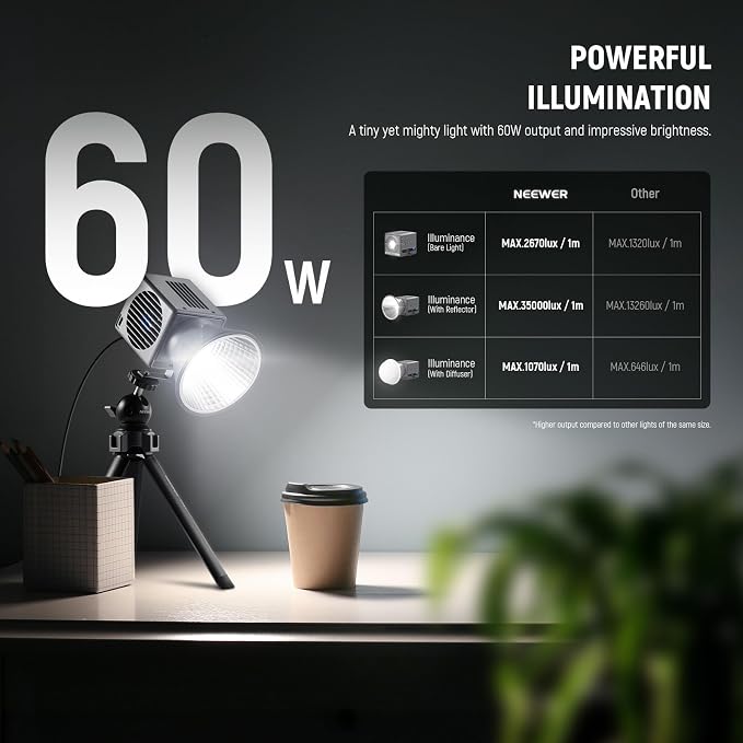 NEEWER HS60B Mini Video Light with App Control, 60W Handheld Portable Bi Color COB LED Continuous Output Lighting with 35000lux/1m 2700-6500K 0-100% PWM Dimming CRI/TLCI 97+ 12 Scenes USB Type C - Image 2