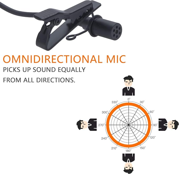 COMICA XLR Microphone CVM-V02O 2 Pack 14.76 fts Phantom Power Omni-Directional Lavalier Lapel Microphone for Canon Sony Panasonic Camcorders Zoom H4n H5 H6 Tascam DR-40 DR-60D DR-70D DR-100 Recorders - Image 3
