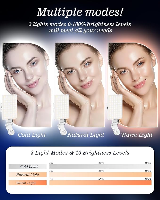 60 LED Portable Selfie Light Video Conference Lighting with Clip & Camera Tripod Adapter Rechargeable 2000mAh CRI 97+, 3 Light Modes for Phone iPhone Webcam Laptop Photo Makeup (Pure White) - Image 3