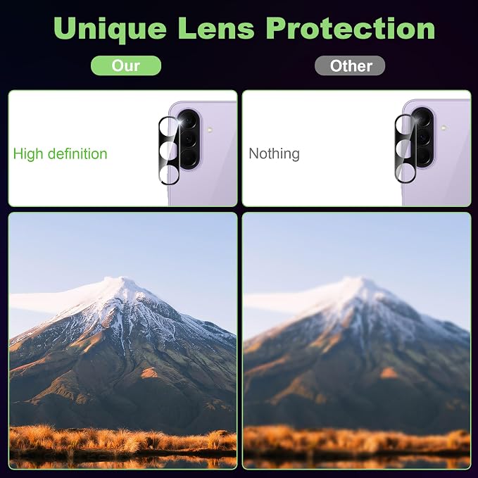 for Samsung Galaxy A27 5G Screen Protector with Camera Lens Protector, 9H Hardness Anti-Scratch Tempered Glass flim, Case Friendly, Anti-Fingerprint,Anti-Scratch (3+3 PACK) - Image 8