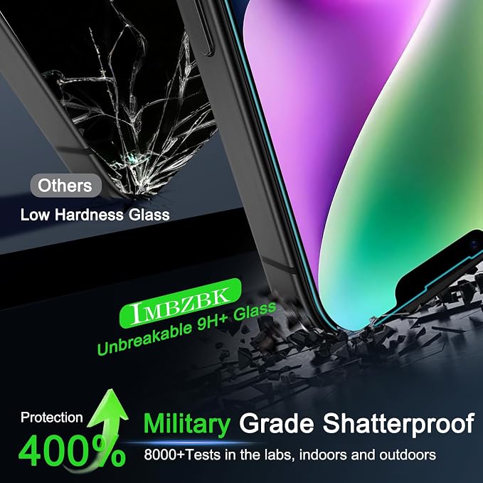 IMBZBK for iPhone 14 Screen Protector, Tempered Glass, 3+3 Pack | 9H+ Hardness, Military Grade Shatterproof, Case Friendly, Bubble Free Auto-Dust Removal, with 3 Camera Lens Protectors - Image 3