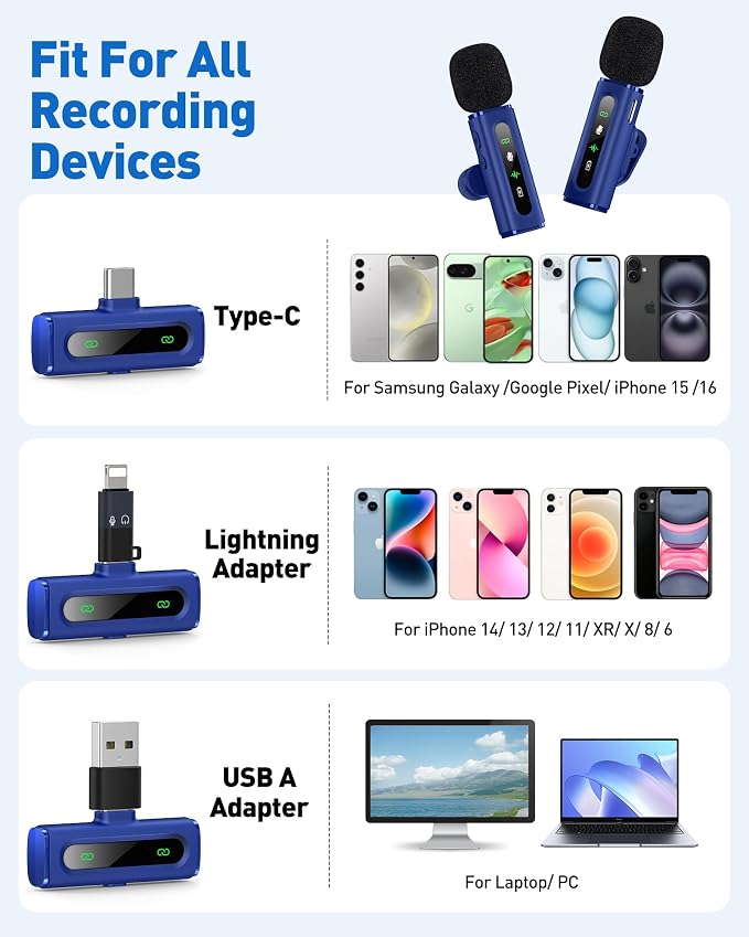 USB C Lavalier Microphone Wireless Mini Mic for Type-C Android Phone/Tablet/PC Video Recording Clip-on Mics with Rotatable Clip&Denoise Recording, Ideal for Vlog Tiktok Youtube Content Creator, Blue - Image 5