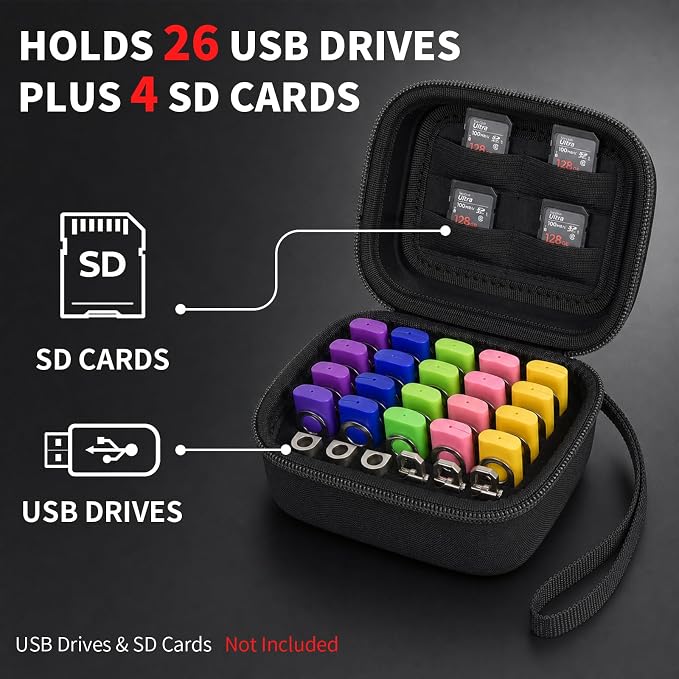 Comecase USB Flash Drive Case, Holds 26 USB Drives and 4 SD Cards - Image 2