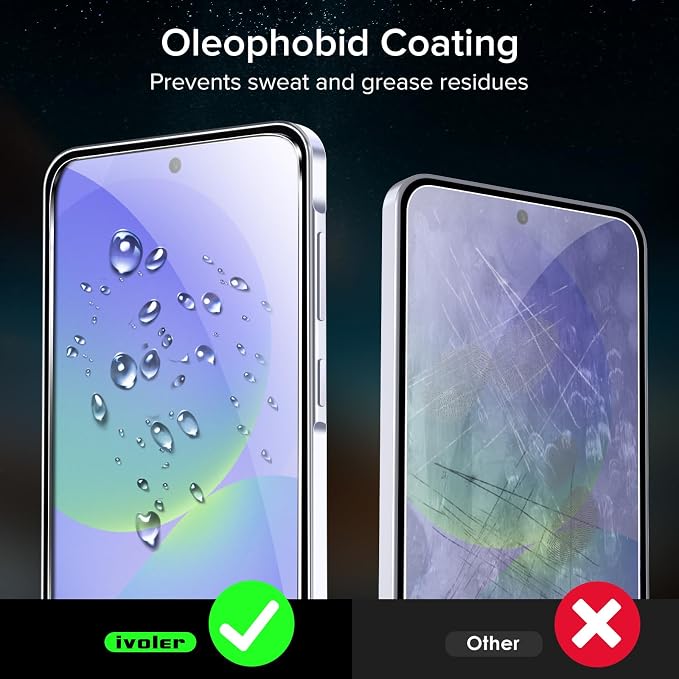 ivoler Screen Protector for Samsung Galaxy A37 5G Tempered Glass 2-Pack | with [Easy Installation Frame], Anti-Scratch Case Friendly Clear HD Film for Samsung Galaxy A37/A36 6.7 inch - Image 6
