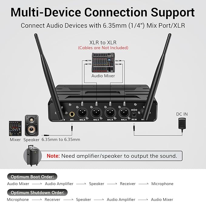 TONOR Wireless Microphone System, Handheld Mic Set with Headset/Lapel Mics | Lavalier Mic with Bodypack Transmitter, Receiver, 60 m/200ft Range Compatible with PA Speaker, for Karaoke, Singing, Church - Image 5
