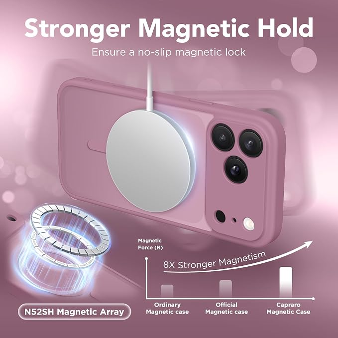 CAPRARO for iPhone 17 Pro Max Case, Compatible with MagSafe | Upgraded [Full Camera Protection] Protective Translucent Matte Women Girl Magnetic Phone Case Cover, Blackcurrant - Image 4