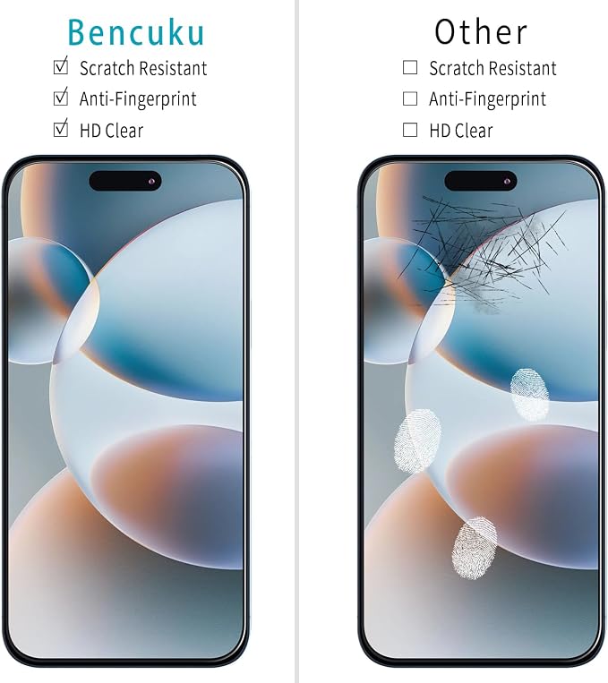 2+2 Pack Screen Protector for iPhone 16 Pro 6.3 Inch Tempered Glass | with Camera Lens Protector, 9H Hardness, Anti Scratch, Bubble Free - Image 3