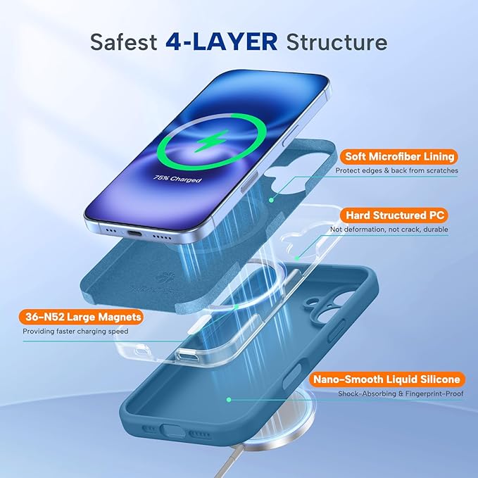 Miracase Silicone & Magnetic for iPhone 16 Case, Capri Blue | Compatible with MagSafe, Anti-Scratch Microfiber Lining, Liquid Silicone Case Shockproof Drop Protection Phone Case for 16 - Image 3