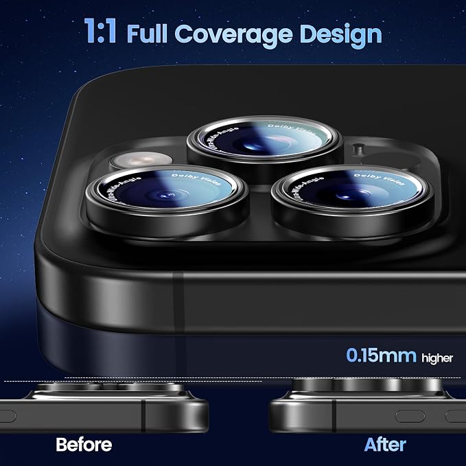 CACOE Camera Lens Protector for iPhone 14/15/16/17 Pro/Pro Max Cover | Anti-Scratch, Drop-Proof, Strong Adhesion, Camera Screen Cover, for iPhone 14-17 Pro/Pro Max, Black - Image 3