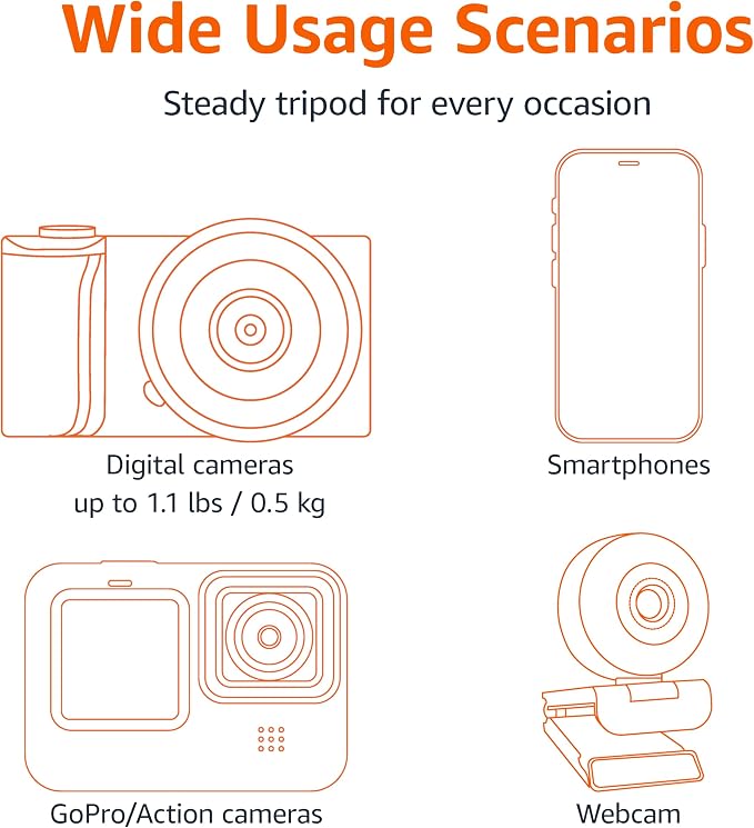 Amazon Basics Portable and Flexible Tripod with Wireless Remote and Smartphone Clamp, 10-inch, Black - Image 3