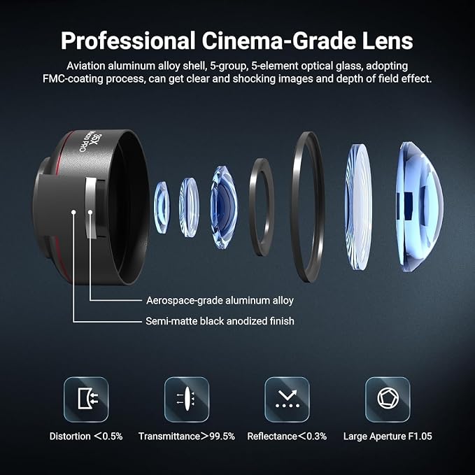 35X Macro Lens Kit for Smartphone with CPL Filter, HD Magnifier Photography Lens with Universal Lens Clip, Phone Camera Lens Attachment for iPhone 17/16/15/12/11 Samsung & Android Phone - Image 2