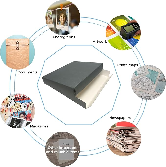 Lineco Museum Archival Storage Box, Drop Front, 17.75x22.75x3 in, Gray | Acid-Free with Metal Edge, Preserves Picture Longevity, Organize Photos, Newspapers, Prints, Documents, Crafts, DIY - Image 6