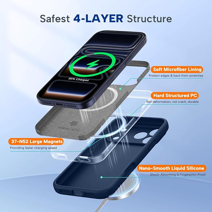 Miracase Magnetic for iPhone 17 Pro Case, Silicone, Dark Blue | Compatible with MagSafe, Soft Microfiber Lining,Shockproof Drop Protection Phone Case for 17 Pro - Image 4