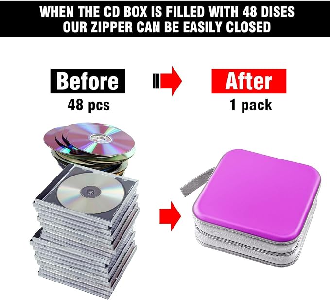 48‑Capacity Hard Plastic CD/DVD Binder for Car, Home & Travel | Zipper‑DVD Organizer, Scratch‑Resistant Sleeves Shield Discs From Dust & Damp; Stores Music, Video, Gaming & Blu‑ray Discs - Image 4
