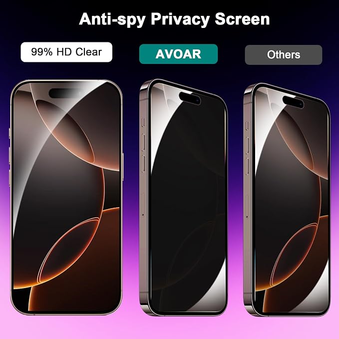 2+2 Pack Privacy Screen Protector for iPhone 16, 6.1 Inch | With Camera Lens Protector, Tempered Full Screen Glass Accessories, Anti-Spy, Bubble Free, Case Friendly - Image 2