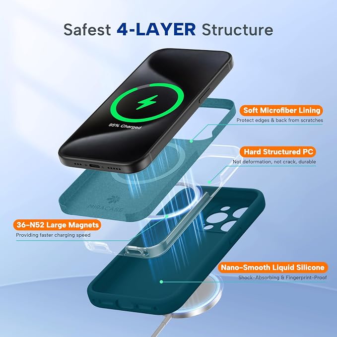 Miracase Magnetic for iPhone 15 Pro Case, Silicone, Soft Microfiber Lining - Image 3