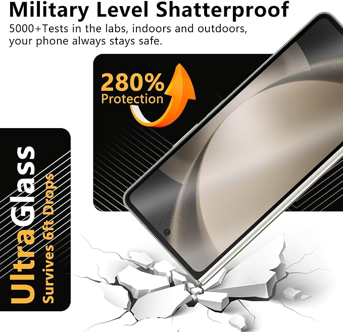 For Samsung Galaxy Z Fold 5, 2 Inner Films, 2 Cover Glass, 2 Lens Guards | HD Clear, Responsive Touch, Case Friendly, Everyday Scratch Protection, Smooth Surface, Easy Installation, Two Cleaning Kits - Image 8