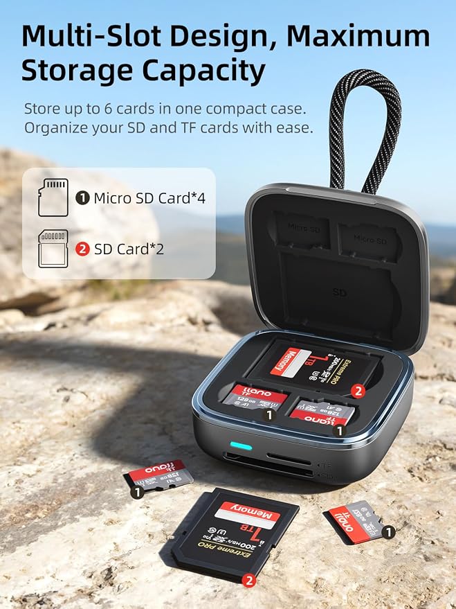 llano SD&Micro SD Card Reader Case, TF 3.0 Memory Card Reader Holder(5Gbps) | Type-C 3.2 Gen 1 6-Slot Cards Storage, Plug&Play, F18 2-in-1 Smart Card Reader for Mac, Windows, Android and Linux, Black - Image 3
